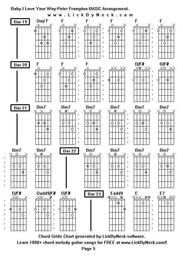 Chord Grids Chart of chord melody fingerstyle guitar song-Baby I Love Your Way-Peter Frampton-BASIC Arrangement,generated by LickByNeck software.